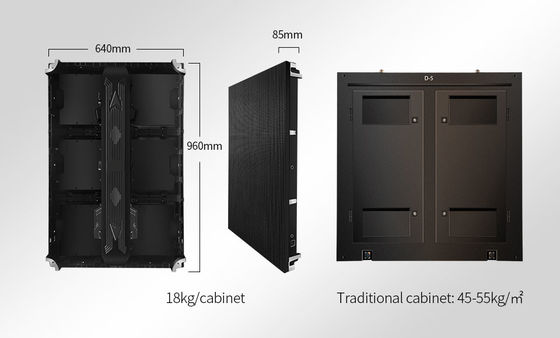 Premier écran publicitaire LED extérieur P2.5mm haute luminosité et étanche de Chine