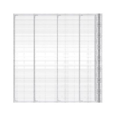 Écran LED transparent P3.9 professionnel pour l'extérieur